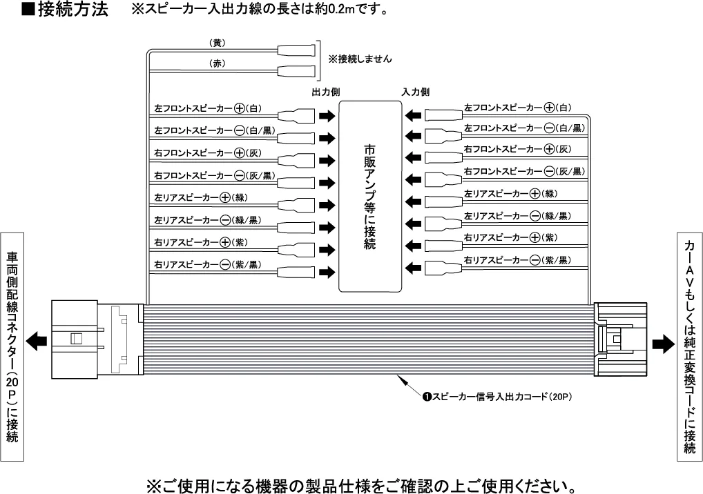 配線図